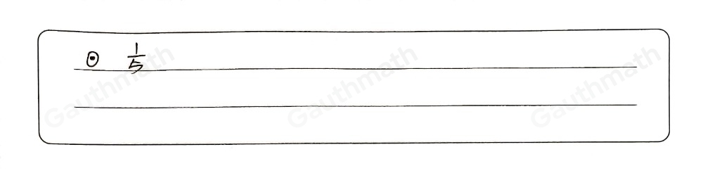 The dot plot above identifies the number of pets living with each of 20 families in an apartment building. What fraction of the families have more than two pets? 3/20 1/5 1/4 9/20