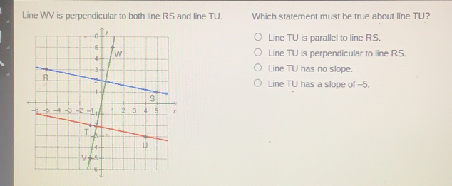 Line WV is perpendicular to both line RS and line TU. Which statement must be true about line TU? Line TU is parallel to line RS. Line TU is perpendicular to line RS. Line TU has no slope. Line TU has a slope of -5.