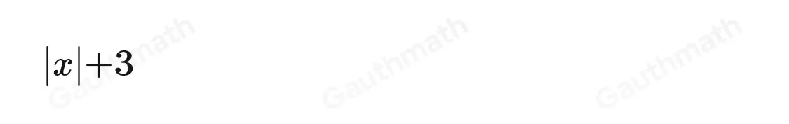 If fx=|x|+9 and gx=-6 , which describes the range of f+gx ? f+gx ≥ 3 for all values of x f+gx ≤ 3 for all values of x f+gx ≤ 6 for all values of x f+gx ≥ 6 for all values of x