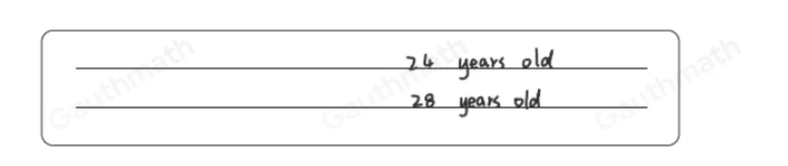 4. A man is 7/6 as old as his wife. Twenty years ago, He was twice as old as his wife. Find their age now.