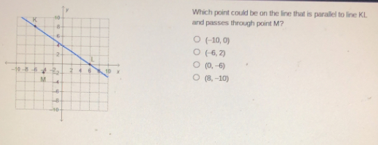 Which point could be on the line that is parallel to line KL and passes through point M? -10,0 -6,2 0,-6 8,-10