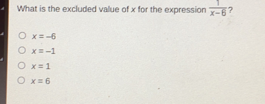 What is the excluded value of x for the expression 1/x-6 ？ x=-6 x=-1 x=1 x=6