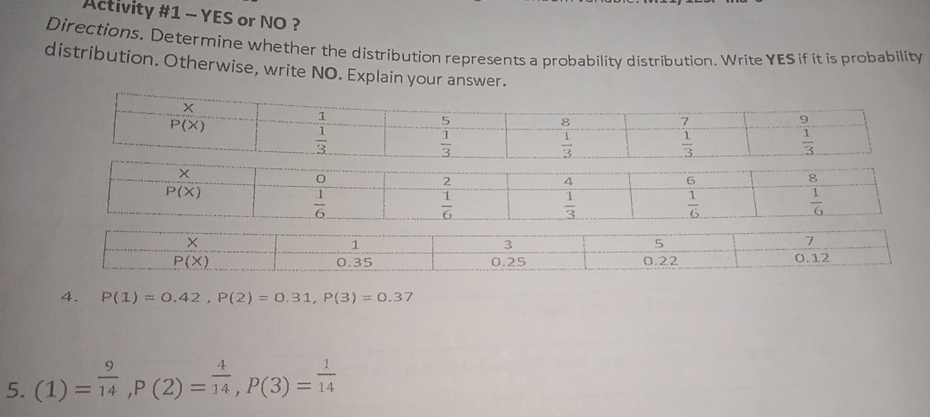 Activity i H1-YES or NO ? Directions. Determine whether the distribution represents a probability distribution. Write YES if it is probability distribution. Otherwise, write NO. Explain your answer. X 1 3 5 7 PX 035 0.25 0.22 0.12 4. P1=0.42 P2=0.31 P3=0.37 5. 1= 9/14 P2= 4/14 P3= 1/14