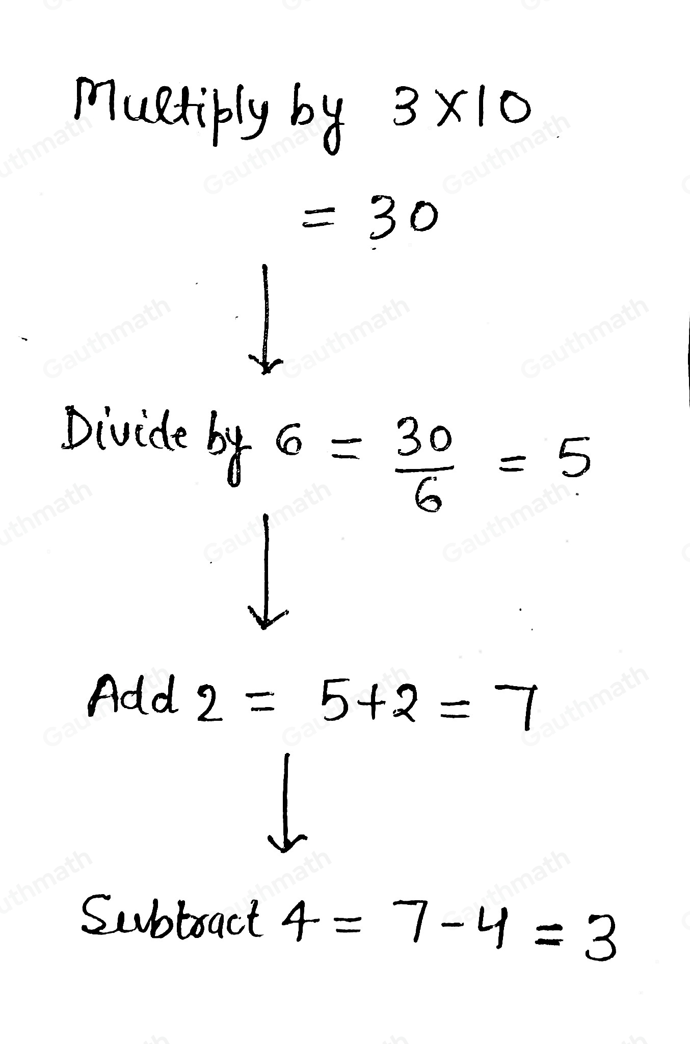 Multiply by 3 * 10 Divide by 6 Add 2 Subtract 4