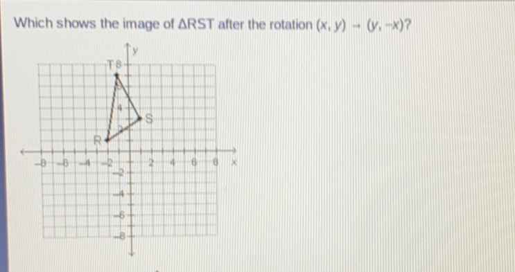 Which shows the image of Delta RST after the rotation x,yto y,-x