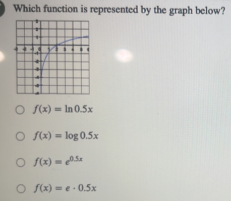 Which function is represented by the graph below? fx=ln 0.5x fx=log 0.5x fx=e0.5x fx=e . 0.5x