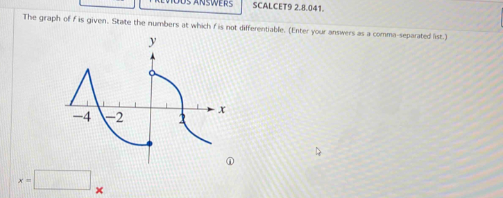 SCALCET9 2.8.041. The graph of f is given. State the numbers at which f is not differentiable. Enter your answers as a comma-separated list. x=square *