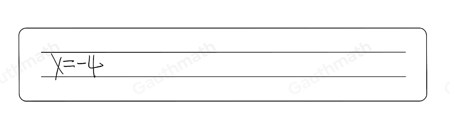 A local maximum of the function fx occurs for which x-value? -4 -3 -2 -1