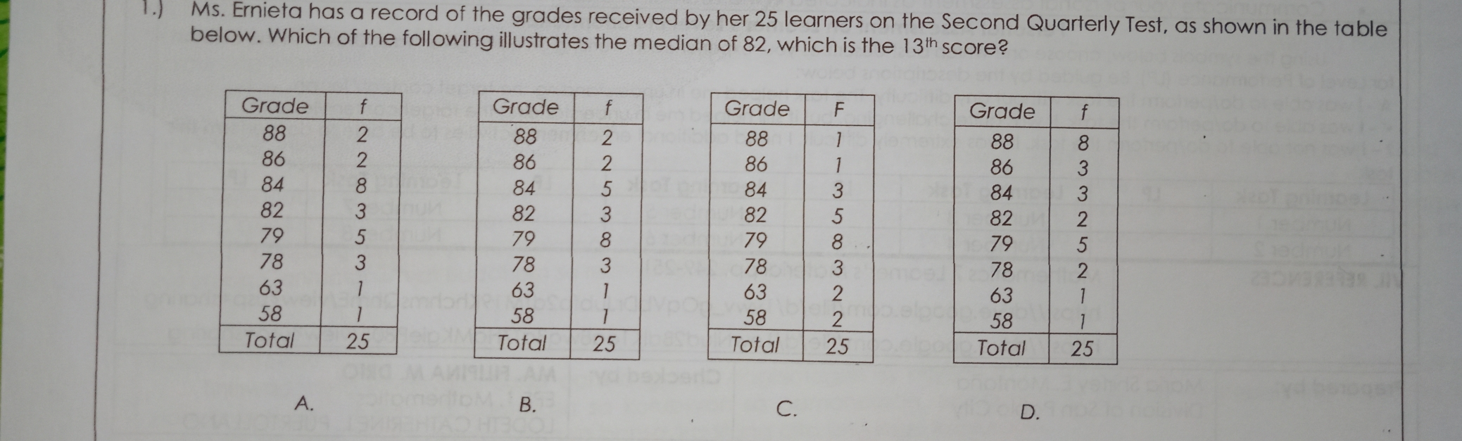 1. Ms. Ernieta has a record of the grades received by her 25 learners on the Second Quarterly Test, as shown in the table below. Which of the following illustrates the median of 82, which is the 13th score? A. B. C. D.