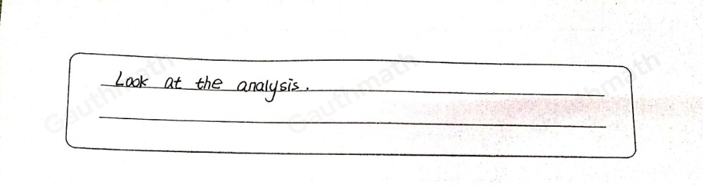 Which graph represents the same relation as the table below?