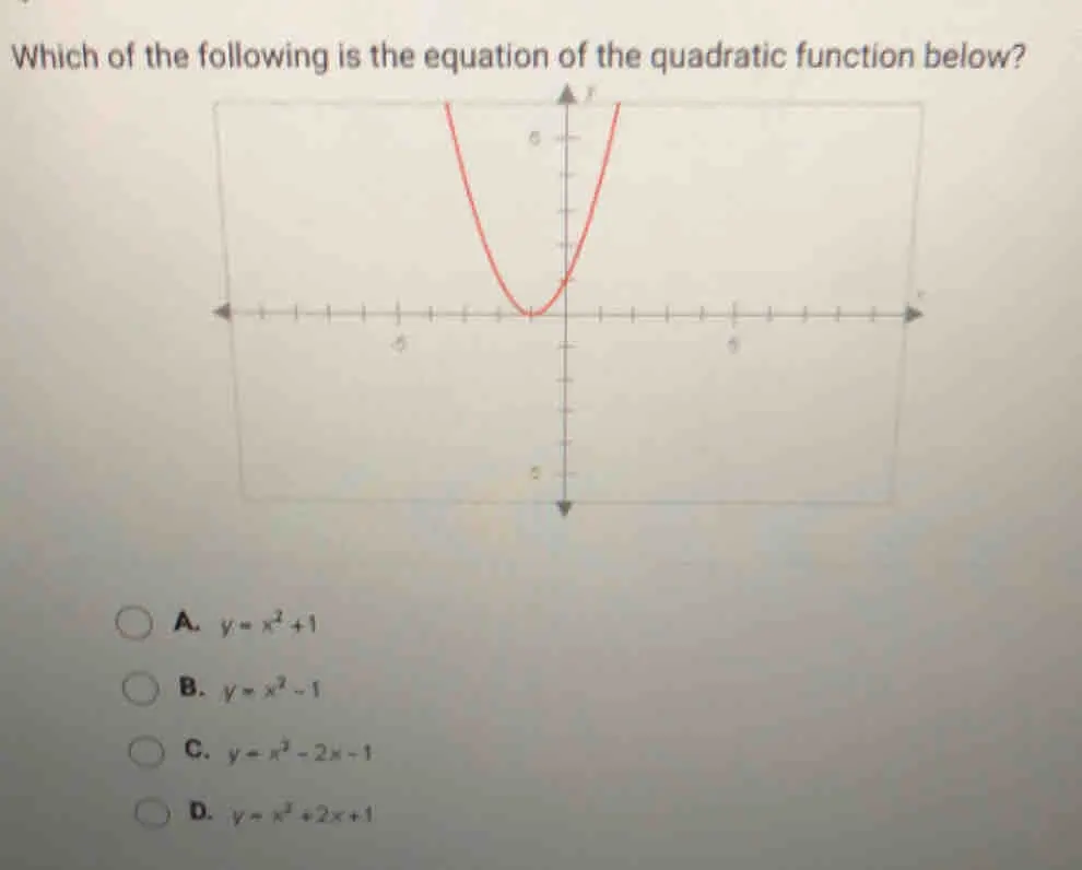 Which of the following is the equation of the quadratic function below? A. y=x2+1 B. y=x2-1 C. y=x2-2x-1 D. y=x2+2x+1