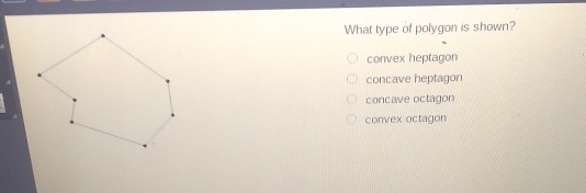 What type of polygon is shown? convex heptagon concave heptagon concave octagon convex octagon