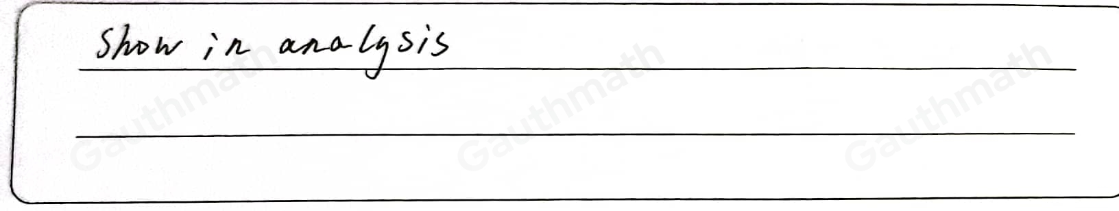 The mathematical term parallel lines explicitly uses the undefined terms The mathematical term perpendicular lines explicitly uses the undefined terms The mathematical term line segment explicitly uses the undefined terms