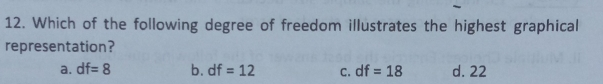 12. Which of the following degree of freedom illustrates the highest graphical representation? a. df=8 b. df=12 c. df=18 d. 22