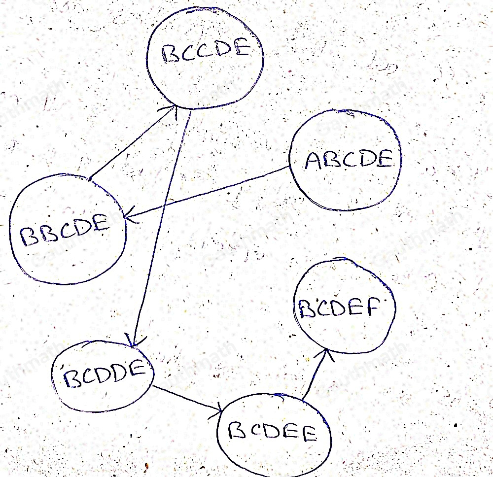 Question Drag the line to finish the sequence.