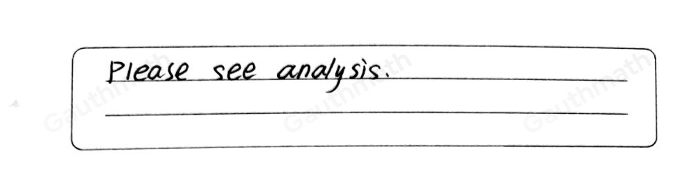 Questions: 1. How did you find the GCF of the numerical coefficients of each term? 2. How did you find the GCF of the variables in each term? 3. What did you do to the obtained GCF of the numerical coefficients and the GCF of the variables? 4. How did you find the remaining factors? 5. Did you have any difficulty in finding the GCF of the terms? 6. Did you have any difficulty in finding the remaining factor/s of polynomials after GCF is obtained? If so, why? If none, what helped you factors those expressions correctly? 10