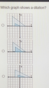 Which graph shows a dilation?