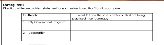 Learning Task 2 Direction: Write one problem statement for each subject area that Statistics can solve.