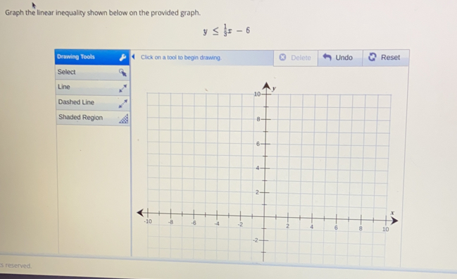 Graph the linear inequality shown below on the provided graph. y ≤ 1/3 x - 6 Drawing Tools Click on a tool to begin drawing Delete Undo Reset Select Line Dashed Line Shaded Region s reserved.