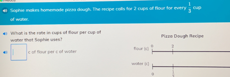 Sophie makes homemade pizza dough. The recipe calls for 2 cups of flour for every 1/3 < up of water. € What is the rate in cups of flour per cup of water that Sophie uses? Pizza Dough Recipe c of flour per c of water water c 1/9