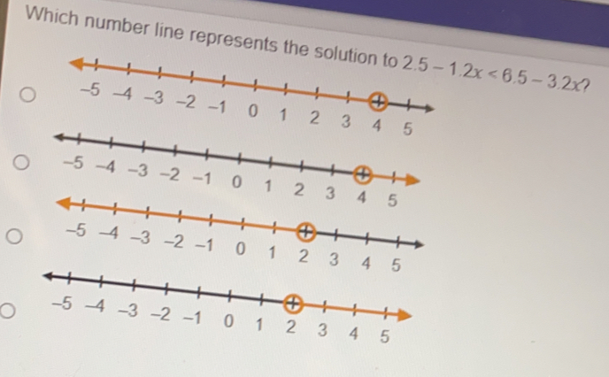 Which number line represents the solution to 2.5-1.2x<6.5-3.2x ? -5 -4 -3 -2 -1 0 1 2 3 4 5 -5 -4 -3 -2 -1 0 1 2 3 4 5