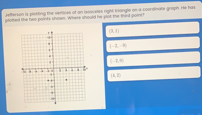 Jefferson is plotting the vertices of an isosceles right triangle on a coordinate graph. He has plotted the two points shown. Where should he plot the third point? 3,1 -2,-9 -2,0 4,2