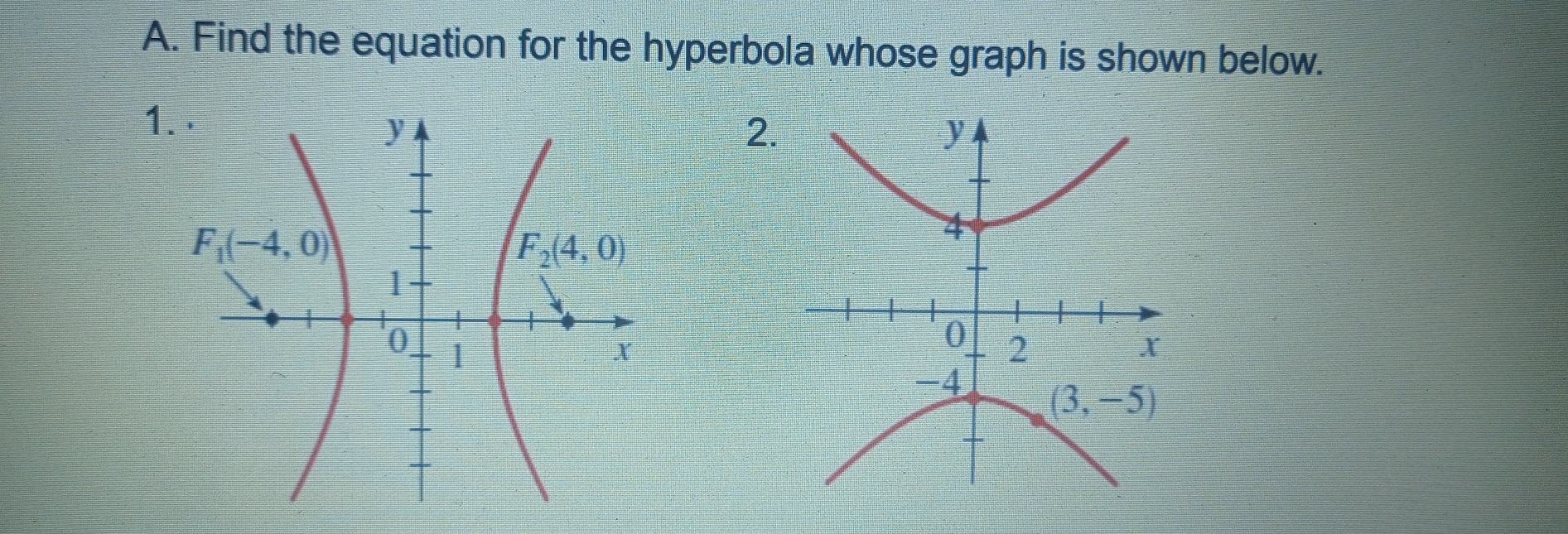 A. Find the equation for the hyperbola whose graph is shown below. 1 2.