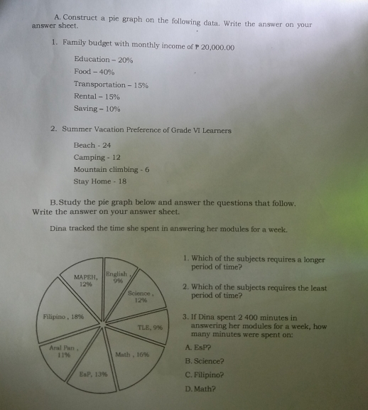 answer sheet. A. Construct a pie graph on the following data. Write the answer on your 1. Family budget with monthly income of P 20,000.00 Education - 20% Food - 40% Transportation =15% Rental -15% Saving - 10% 2. Summer Vacation Preference of Grade VI Learners Beach - 24 Camping - 12 Mountain climbing -6 Stay Home -18 B.Study the pie graph below and answer the questions that follow. Write the answer on your answer sheet. Dina tracked the time she spent in answering her modules for a week. 1. Which of the subjects requires a longer period of time? 2. Which of the subjects requires the least period of time? 3. If Dina spent 2400 minutes in answering her modules for a week, how many minutes were spent on: A. EsP? B. Science? C. Filipino? D. Math?