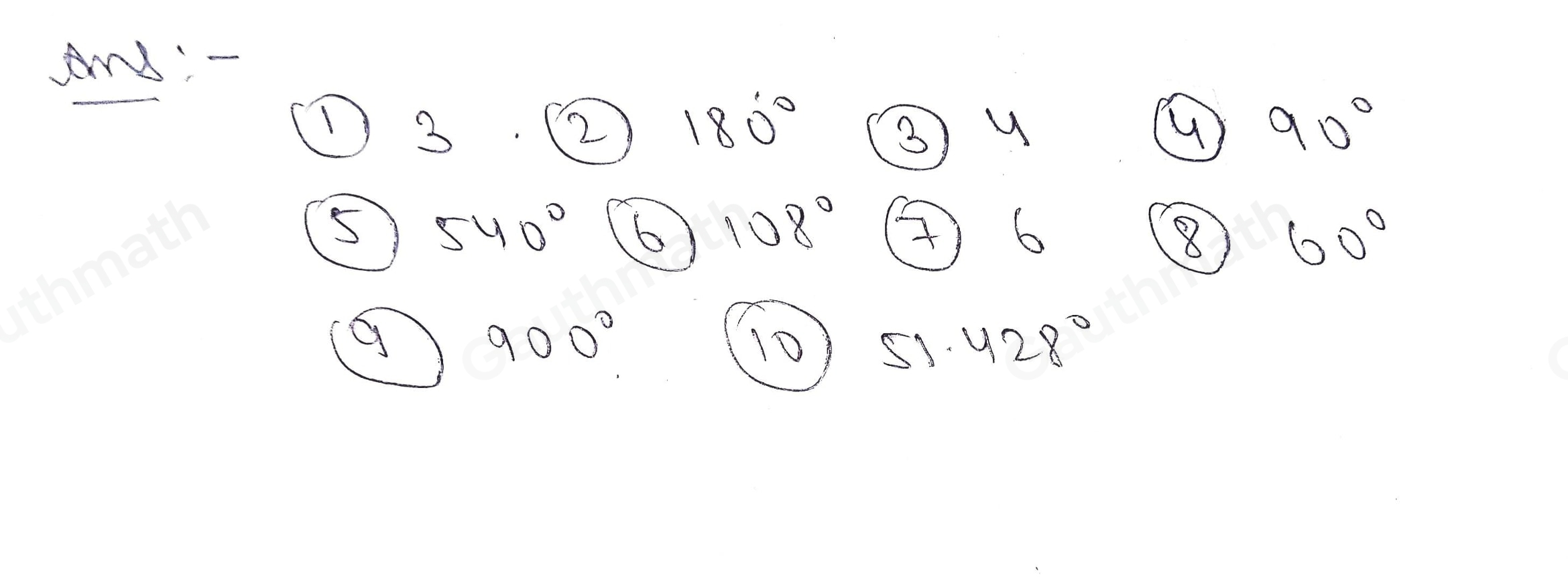 Activity 1: Complete Me! le. Write your answers on separate sheet of paper.