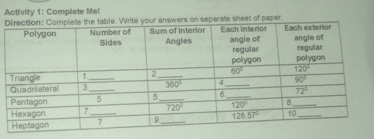 Activity 1: Complete Me! le. Write your answers on separate sheet of paper.