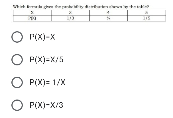 Which formula gives the probability distribution shown by the table? PX=X PX=X/5 PX=1/X PX=X/3