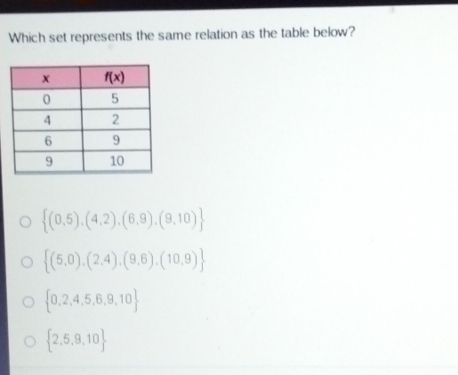 Which set represents the same relation as the table below? 0.5.4,2,6,9,9,10 5,0,2.4,9.6,10,9 0,2,4,5,6,9,10 2,5,9,10