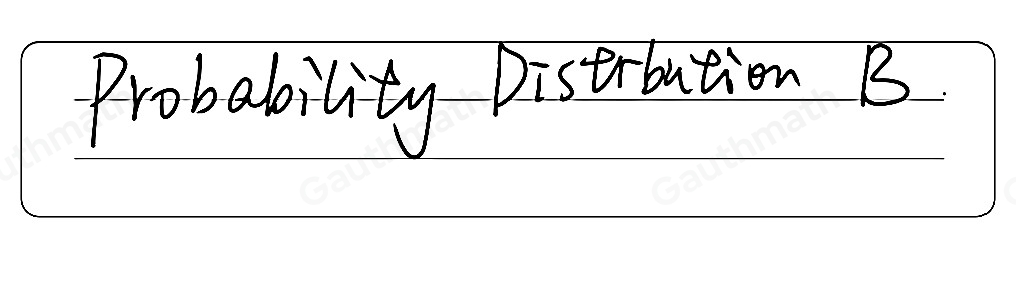 Which of the following represents a valid probability distribution?