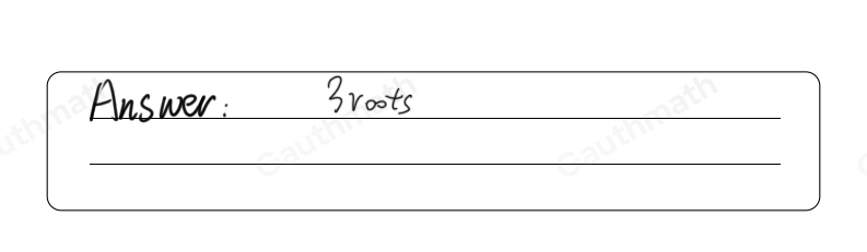 According to the Fundamental Theorem of Algebra, how many roots exist for the polynomial function? fx=x3-3x+12 2 roots 3 roots 6 roots 9 roots