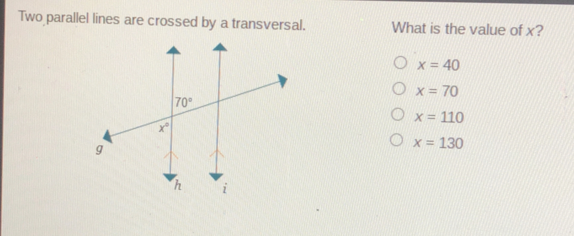 Two parallel lines are crossed by a transversal. What is the value of x? x=40 x=70 x=110 x=130