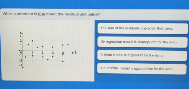 Which statement is true about the residual plot below? The sum of the residuals is greater than zero. No regression model is appropriate for the data. A linear model is a good fit for the data. A quadratic model is appropriate for the data.