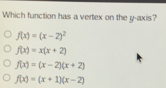 Which function has a vertex on the y-axis? fx=x-22 fx=xx+2 fx=x-2x+2 fx=x+1x-2
