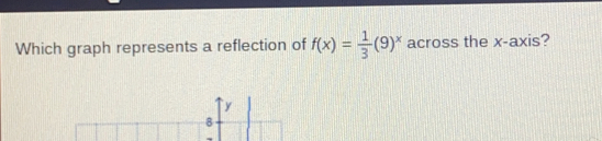 Which graph represents a reflection of fx= 1/3 9x across the x-axis? y 8