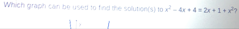 Which graph can be used to find the solutions to x2-4x+4=2x+1+x2 ? y